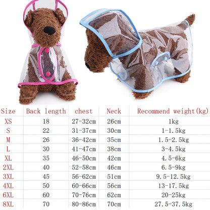 Waterproof raincoat for small and medium pets