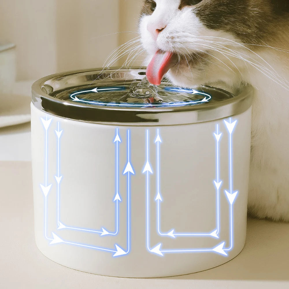 Ceramic Pet Water Fountain