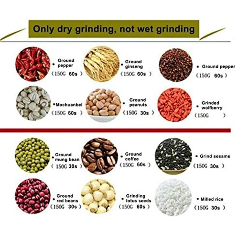 ASWUT-Electric grinder for spices, herbs and grains