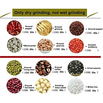 ASWUT-Electric grinder for spices, herbs and grains